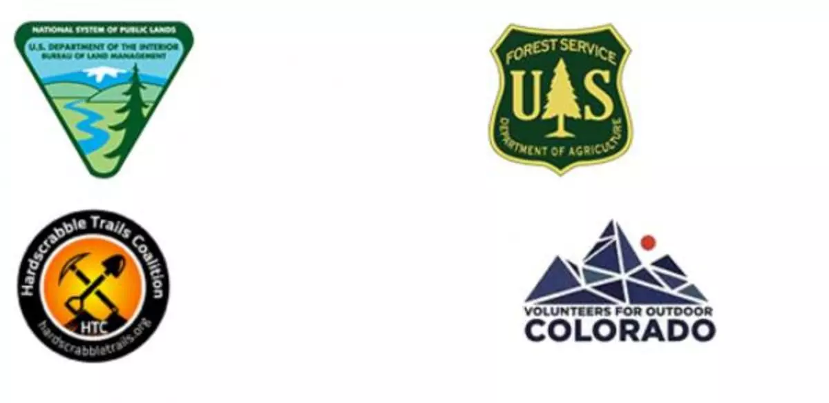 Partner Organizations