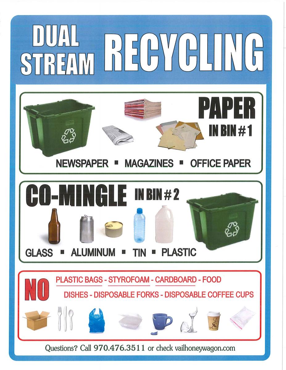 Dual Stream Recycling