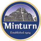Minturn: Established 1904